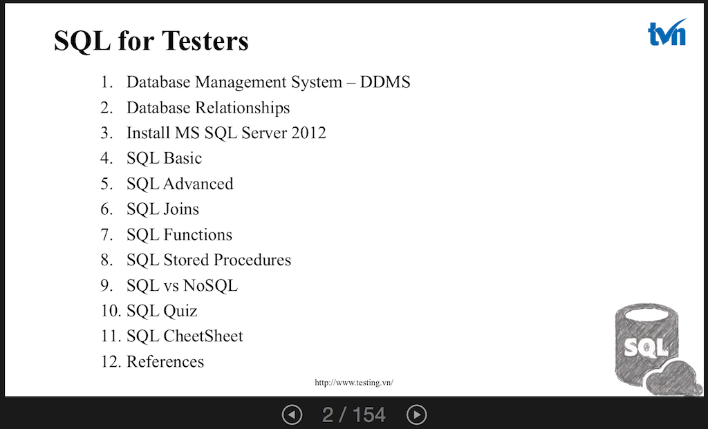 SQL for Testers